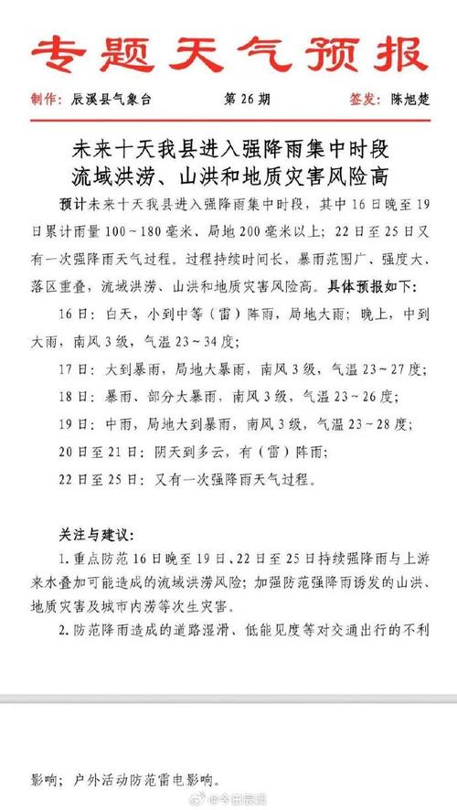 辰溪30天天气预报？辰溪60天天气预报？  第1张