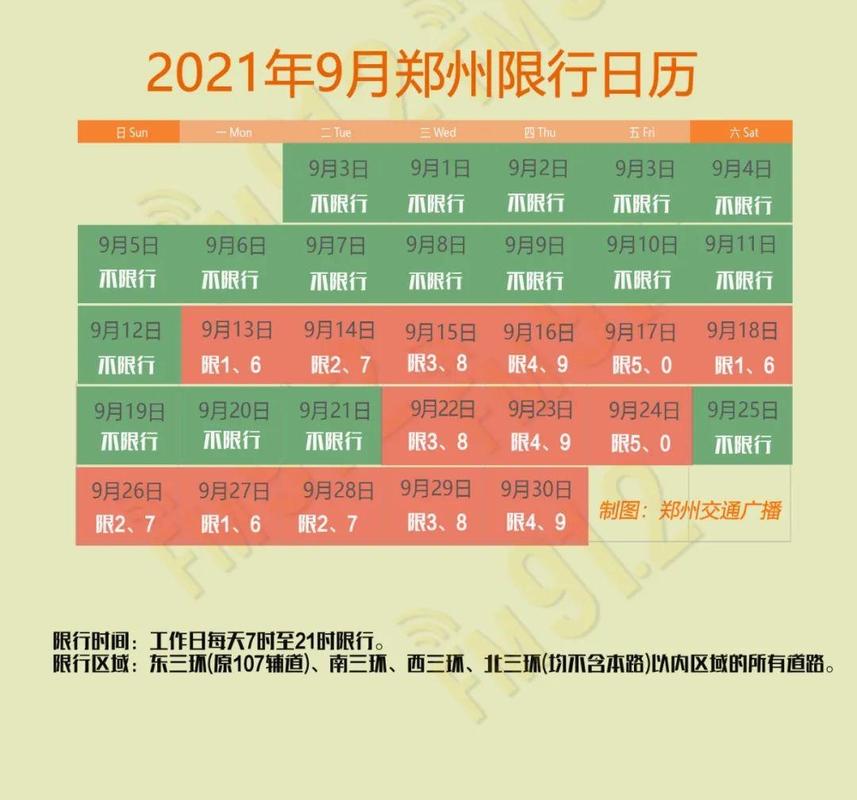 郑州端午节限号吗，郑州端午节限行不限行？  第3张