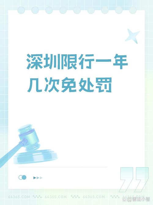 深圳限行扣分罚款多少？深圳限行扣分罚款多少钱？  第1张