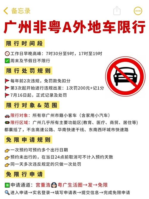 深圳限行扣分罚款多少？深圳限行扣分罚款多少钱？  第5张