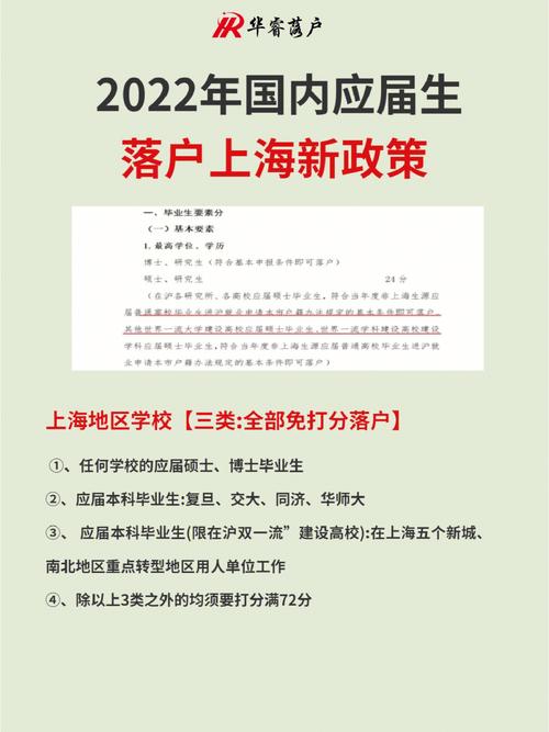 现在进出上海市有什么规定，现在进出上海市有什么规定吗  第4张