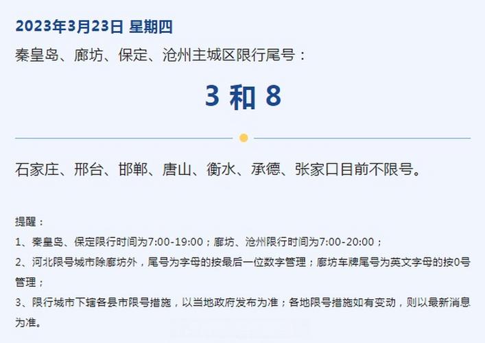 沧州市限号，沧州市限号今天限什么号  第4张