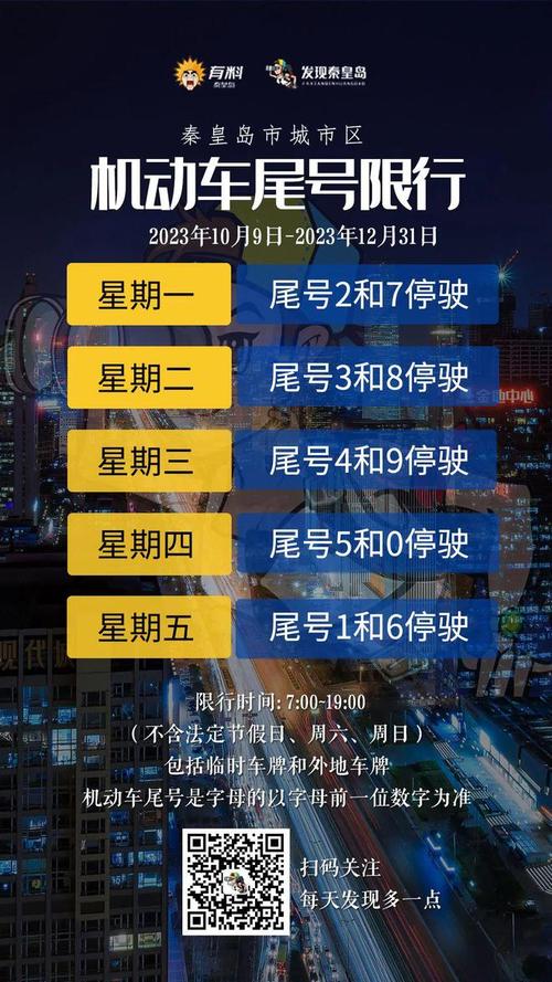 北戴河限行？北戴河限行2024最新限号时间表？  第1张