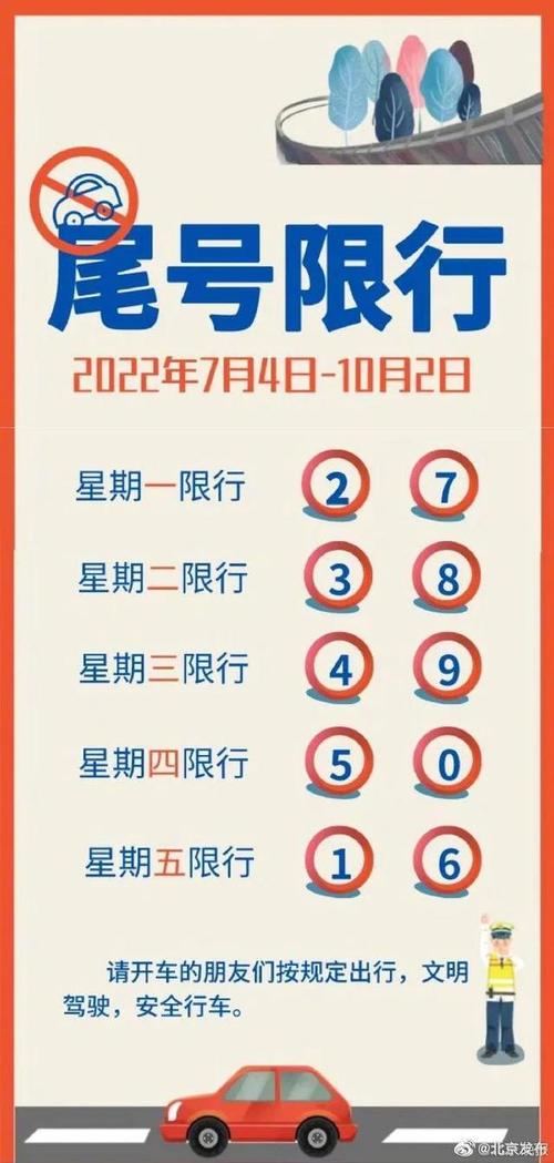 限号几点开始限号到几点停，限号几点之几点  第2张