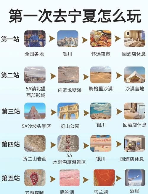 查询沙坡头区天气预，沙坡头旅游区天气预报？  第3张