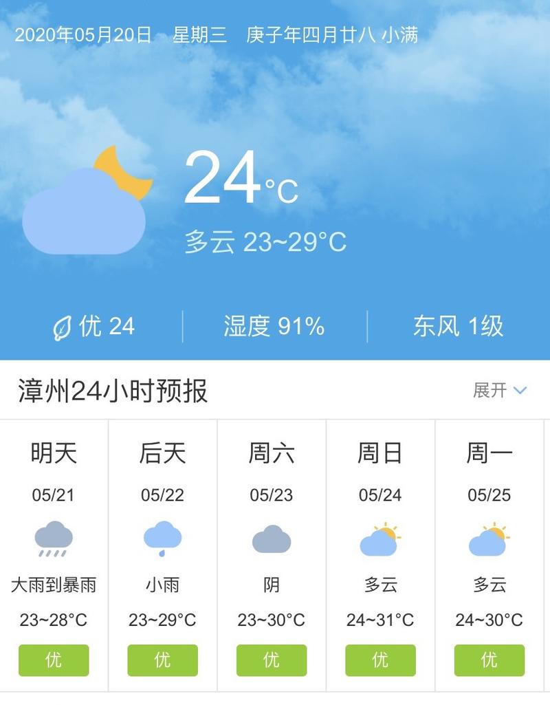 漳州天气未来一个月，漳州20天天气预报  第3张