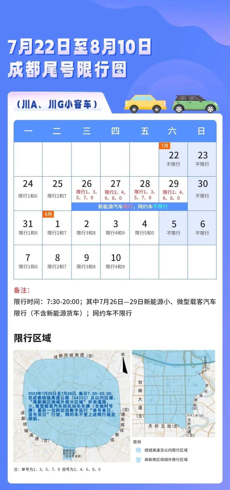 成都限号时间段几点到几点，限号过了20点可以走吗？  第1张