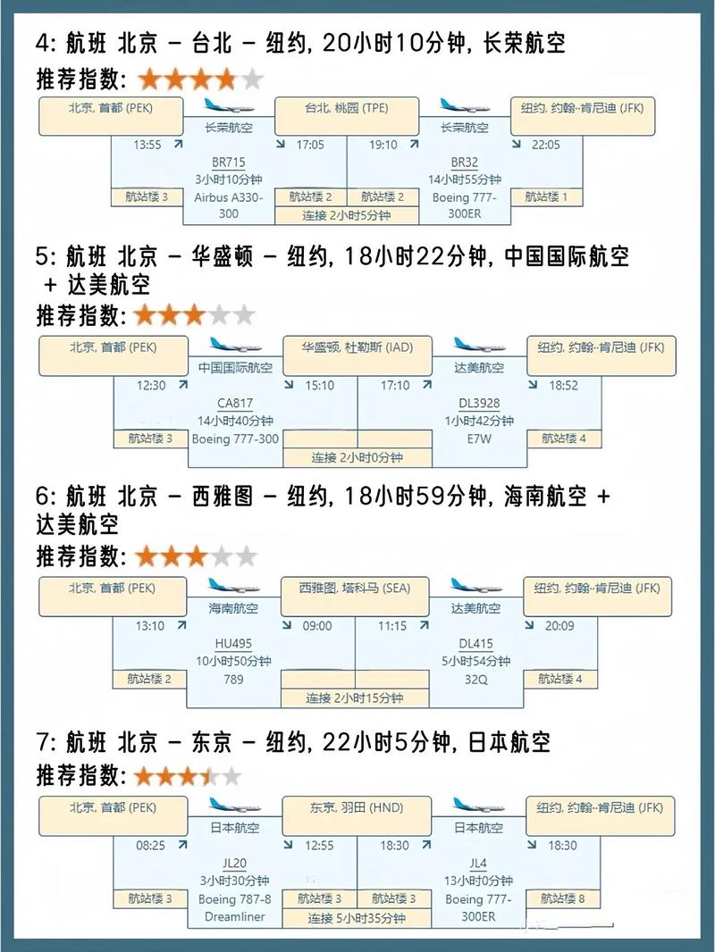 北京到纽约机票费用，北京到纽约机票费用人民币  第6张