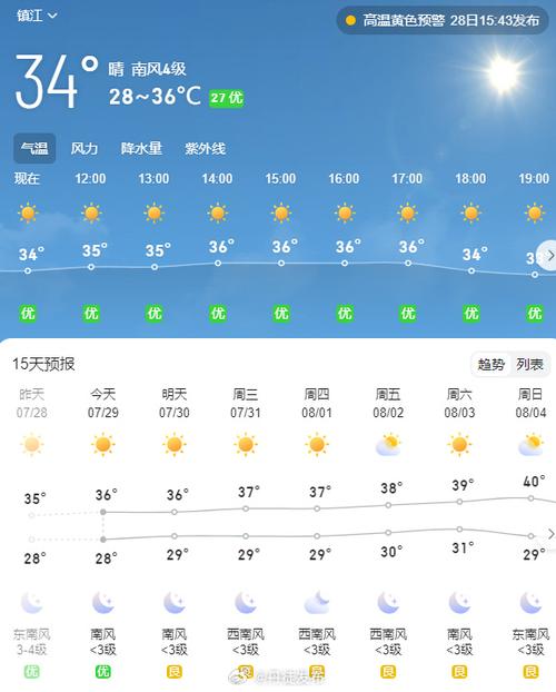 余江区天气预报漓江，余江天气在线？  第1张