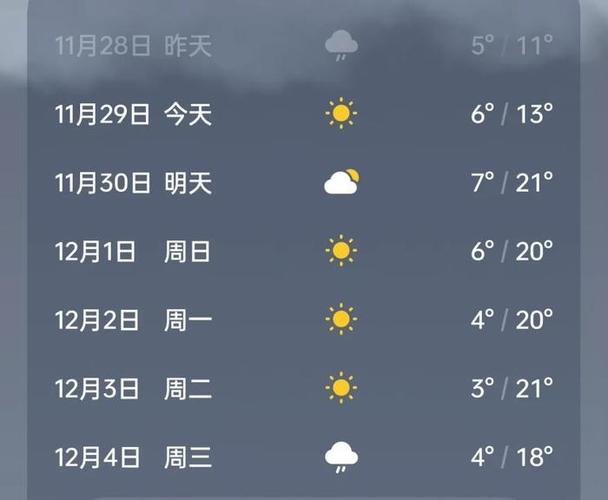 余江区天气预报漓江，余江天气在线？  第3张