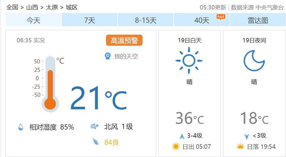 山西省天气预报六日，山西省 天气  第4张