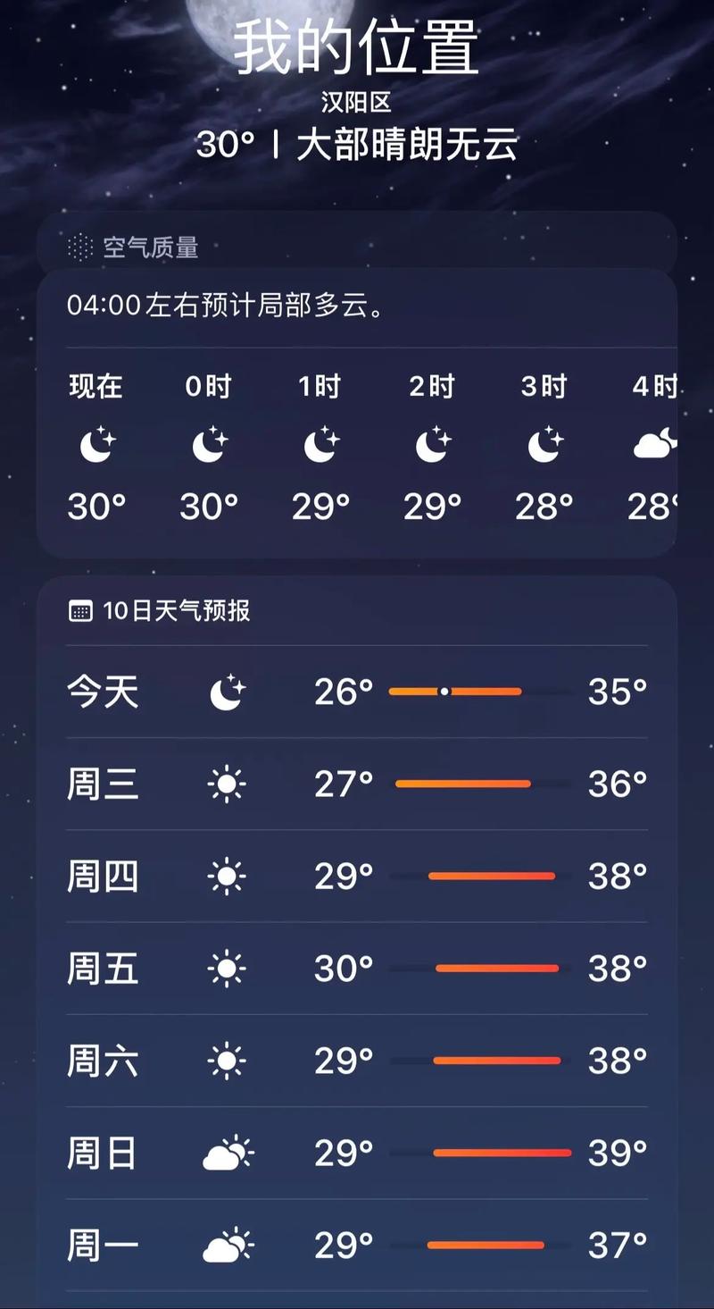 山西省天气预报六日，山西省 天气  第5张