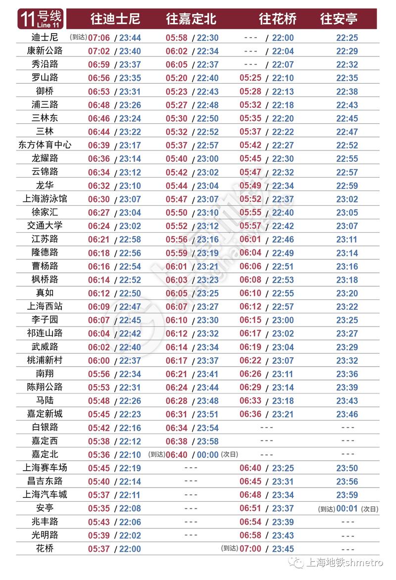 上海地铁停运时间表，上海地铁停运时间表2号线？  第1张