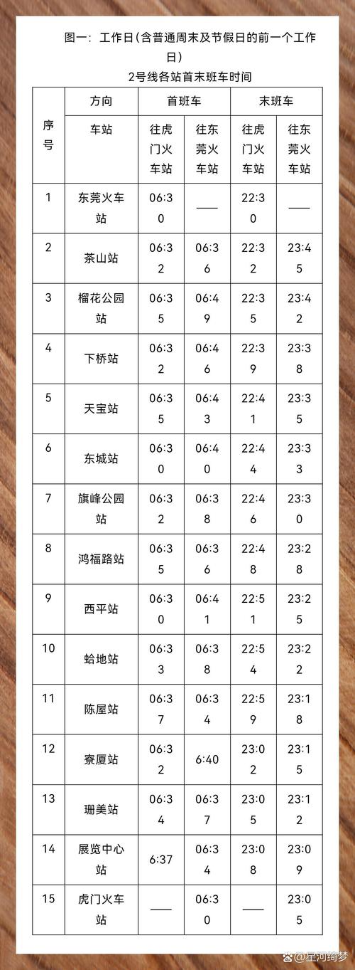 上海地铁停运时间表，上海地铁停运时间表2号线？  第4张