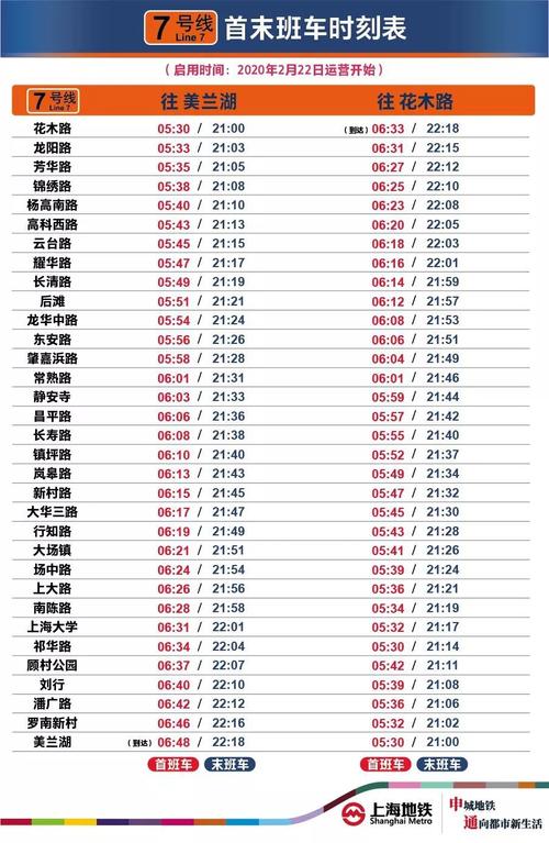上海地铁停运时间表，上海地铁停运时间表2号线？  第5张