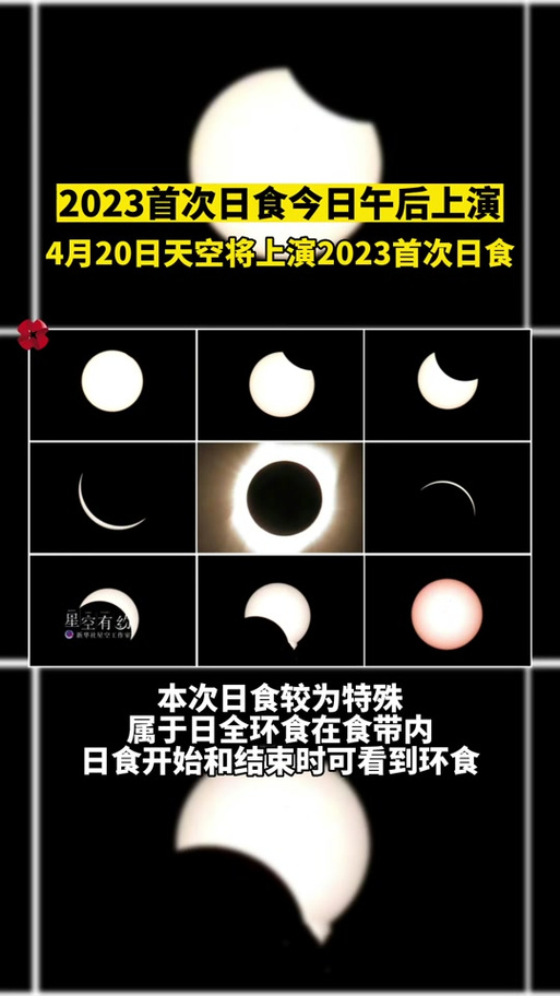 2018年日全食时间表，2018年日食月食时间表  第3张