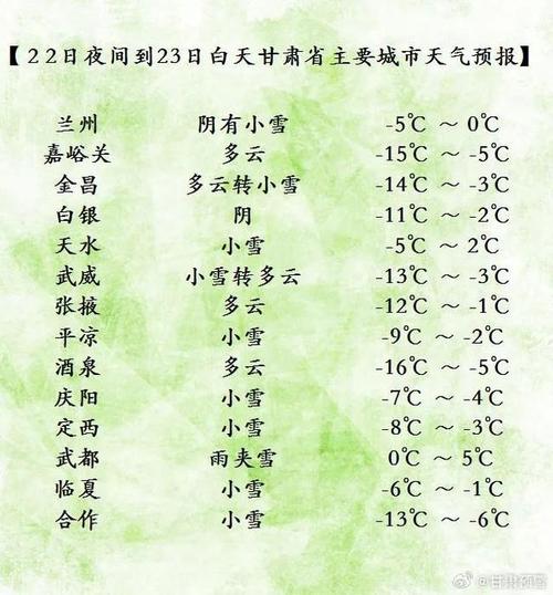 张掖的今天天气预报，盼盼食品手撕面包图片  第2张