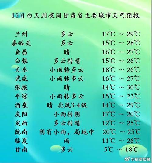 张掖的今天天气预报，盼盼食品手撕面包图片  第3张