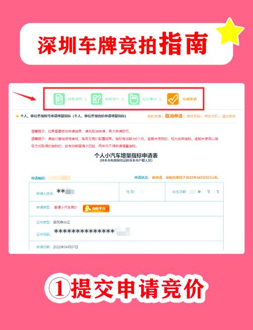 深圳小汽车竞价费用，深圳小汽车竞价费用第一轮出多少  第1张
