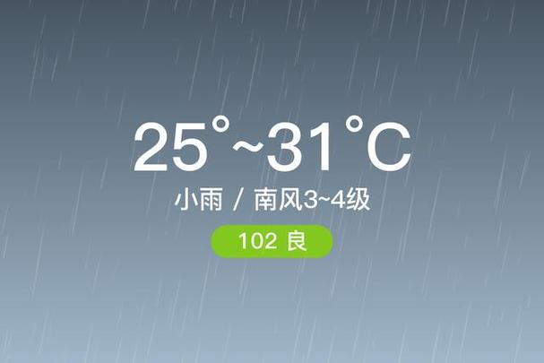 黄岛一星期天气预报？青岛黄岛区一周内天气预报？  第3张