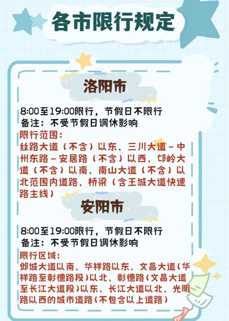 周二限行几号车？周二限行几号车可以开？  第1张