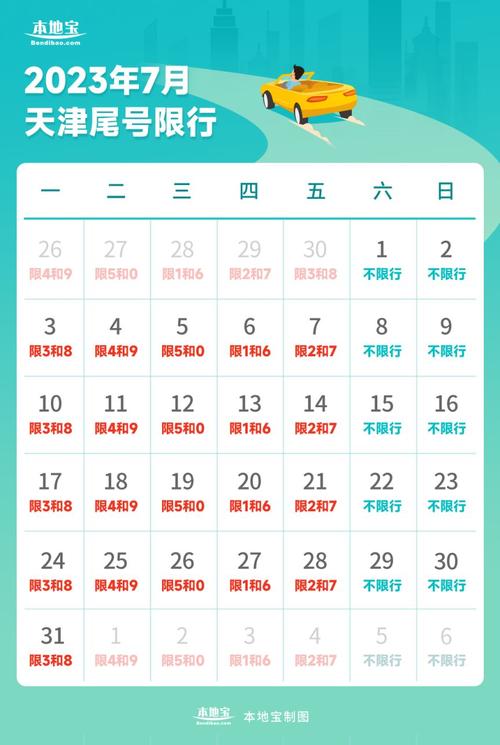 现在去天津有什么新规定？现在去天津有事吗？  第5张