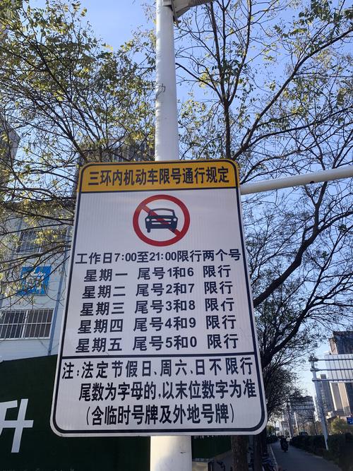 郑州限号处罚规定及扣分标准，忘了车限号开了一天罚多少钱？  第1张