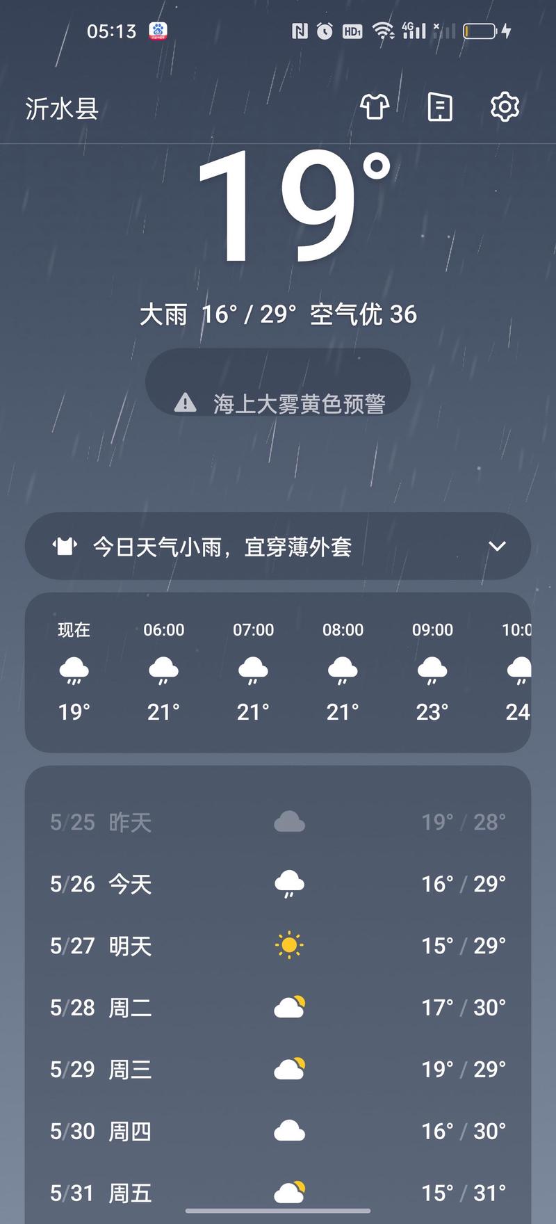 山东沂水天气预报啊？山东省沂水天气？  第5张
