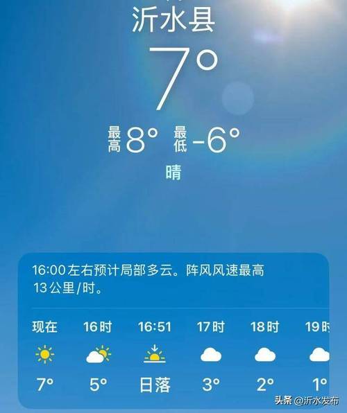 山东沂水天气预报啊？山东省沂水天气？  第6张