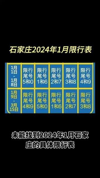 石家庄市车辆限号查询？石家庄车辆限号查询2021？  第4张
