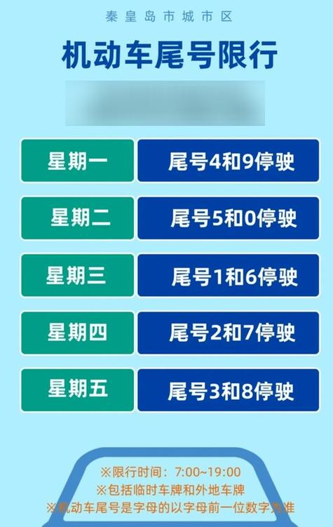 限行查询？2024年最新限号一览表？  第4张