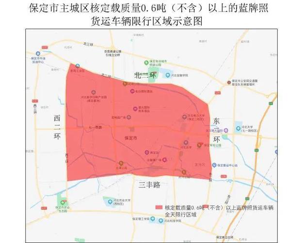 保定限行区域范围，保定市的限行范围  第2张