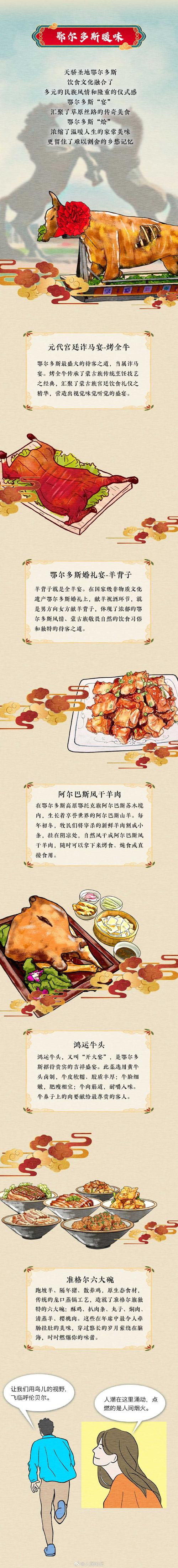 内蒙古特产小吃美食？内蒙古的小吃的特色？  第4张