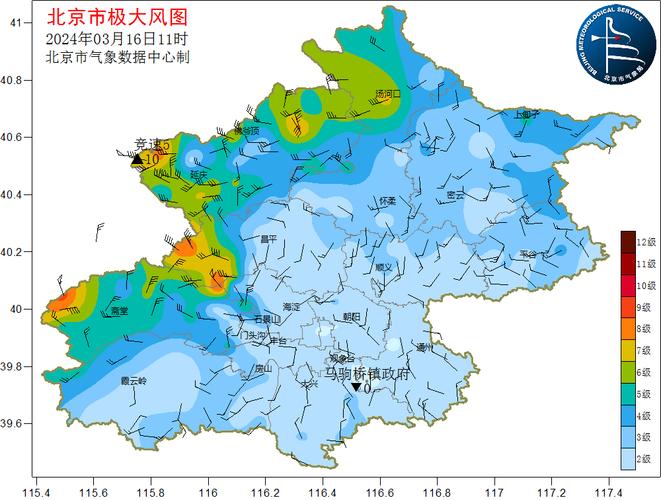 北京天气以什么为主，北京天气以什么为主  第3张