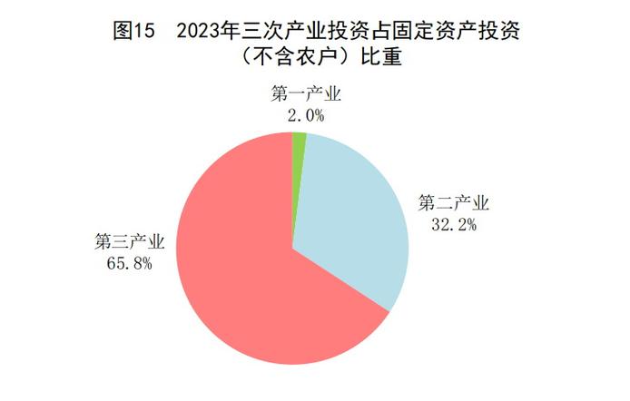2023年中国将发生什么？2023年中国将发生什么大事？  第1张