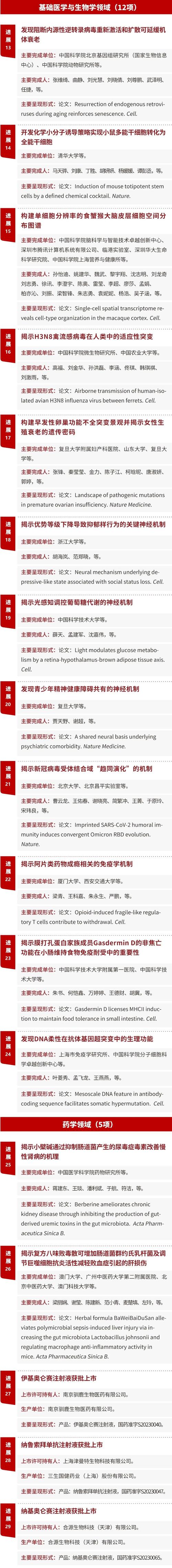 2023年中国将发生什么？2023年中国将发生什么大事？  第2张