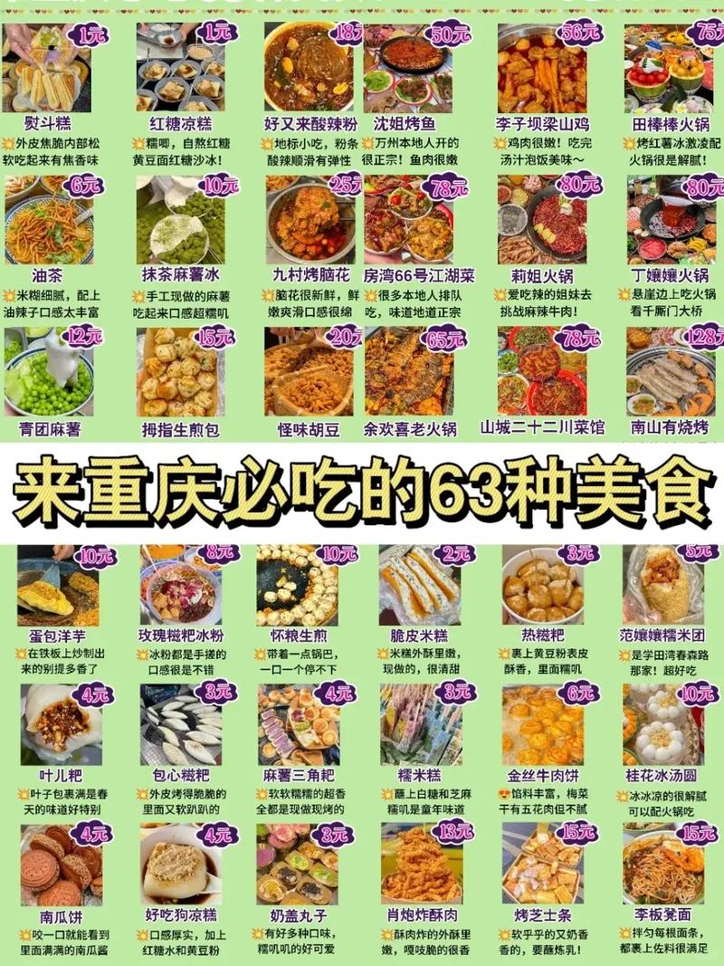 重庆自助游特产美食推荐，重庆旅游必买特产？  第4张