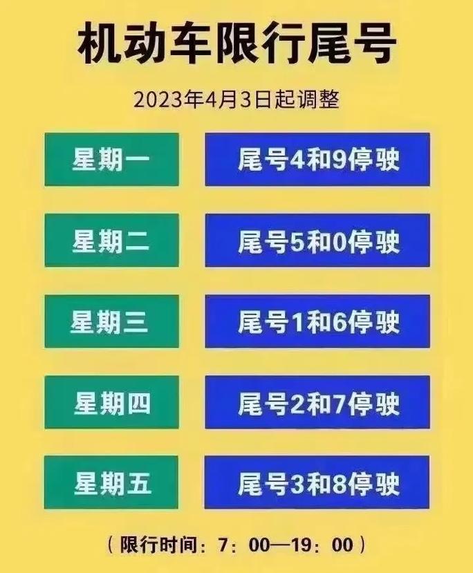 永年限号查询今天？永年限号查询2021？  第6张
