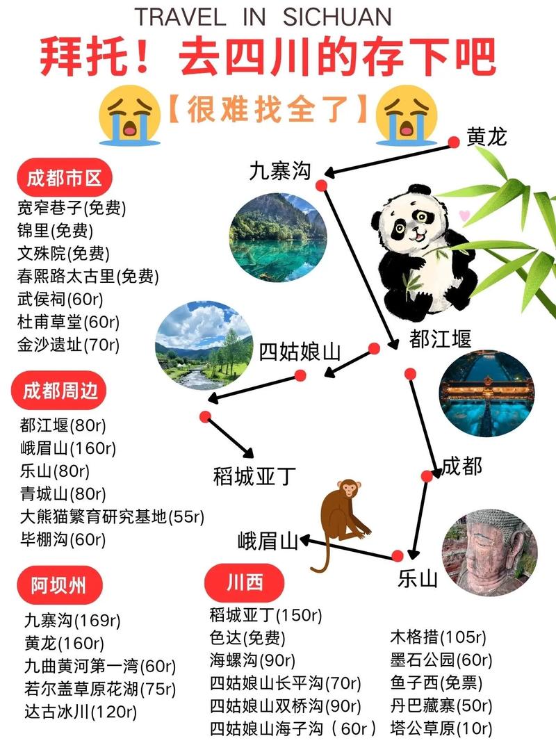 成都旅游美食攻略，成都旅游美食攻略 住宿  第3张