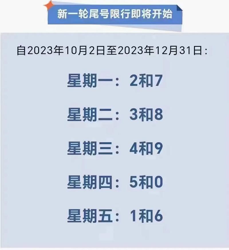 涿州今日限号查询？涿州今日限号查询2024？  第3张