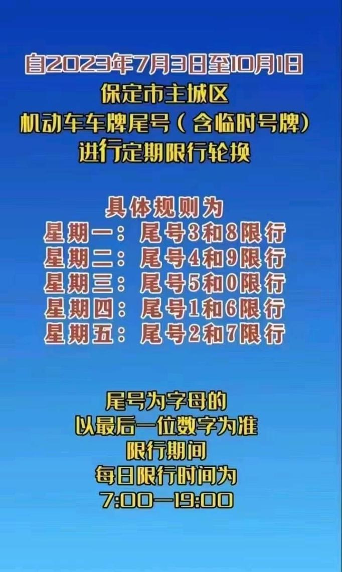 保定今日限行？2025保定今日限行？  第4张