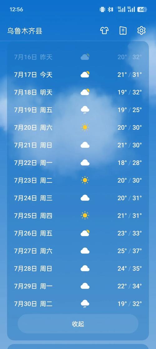 西峰六十天天气预报，西峰30天天气？  第2张