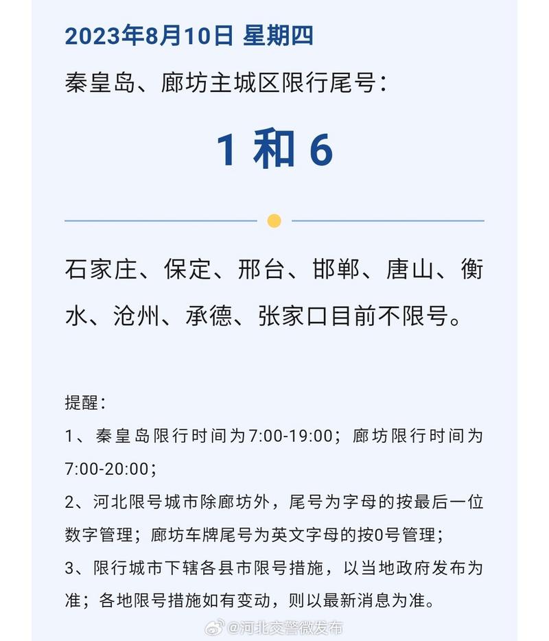 限行廊坊，明天廊坊限号是多少  第5张