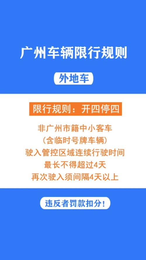 限行处罚标准？外地车限行处罚标准？  第5张