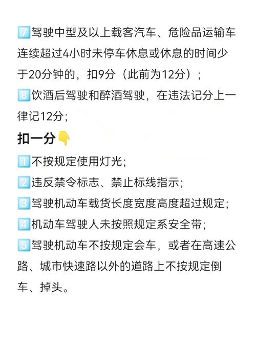 限行处罚标准？外地车限行处罚标准？  第6张