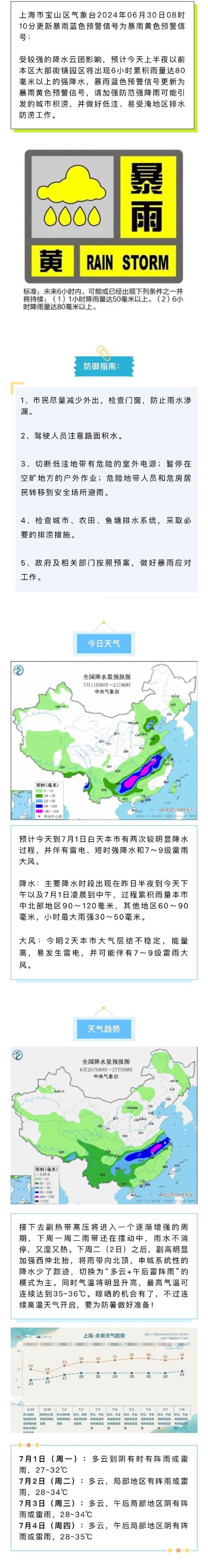 天气预报五莲30天？五莲天气预报40天？  第1张
