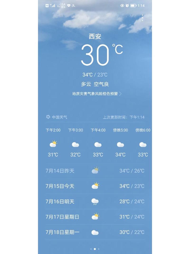 西安今天的天气状况，西安今天的天气预报  第2张