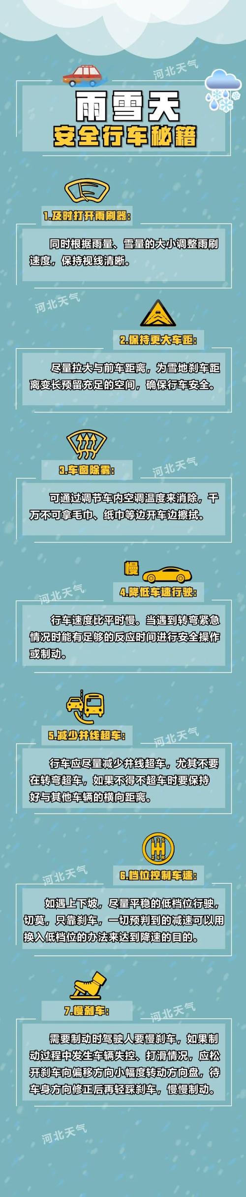 涿州限号2023年3月最新限号，涿州限号2023年3月最新限号时间？  第1张