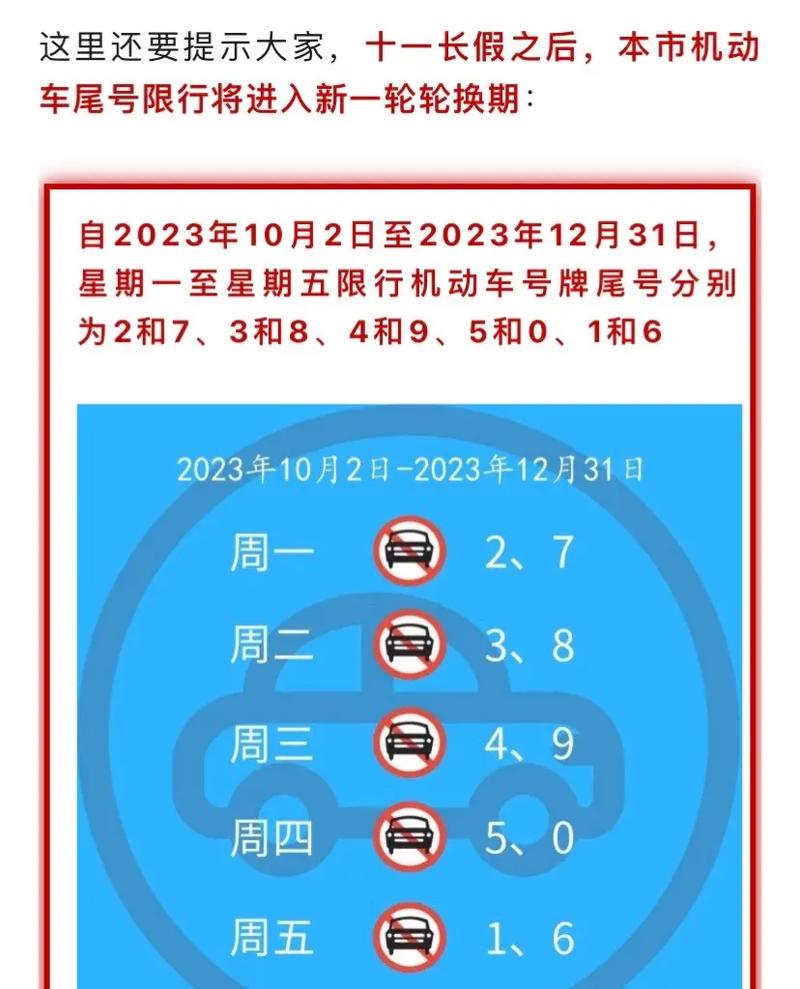 周一限行尾号是多少，保定周一限行尾号是多少  第3张
