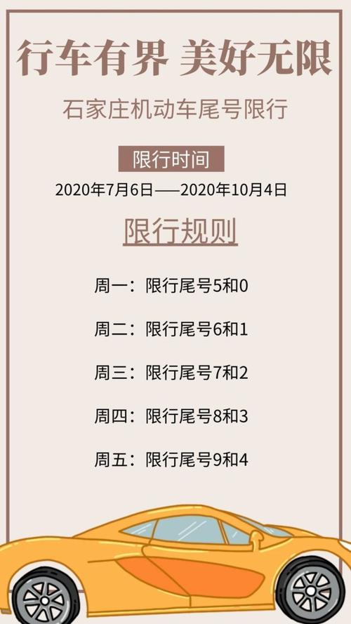 石家庄今日限行，石家庄今日限行车号是多少？  第1张